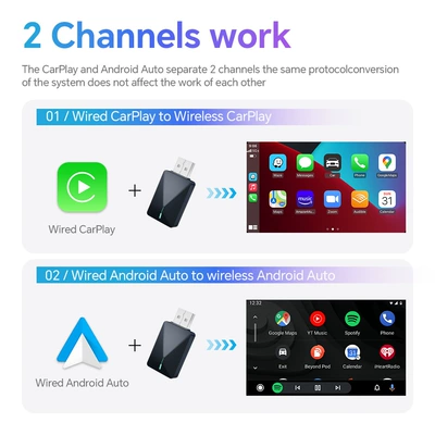 Android Adapter Bluetooth Automatic – Simsiz CarPlay və Android Auto