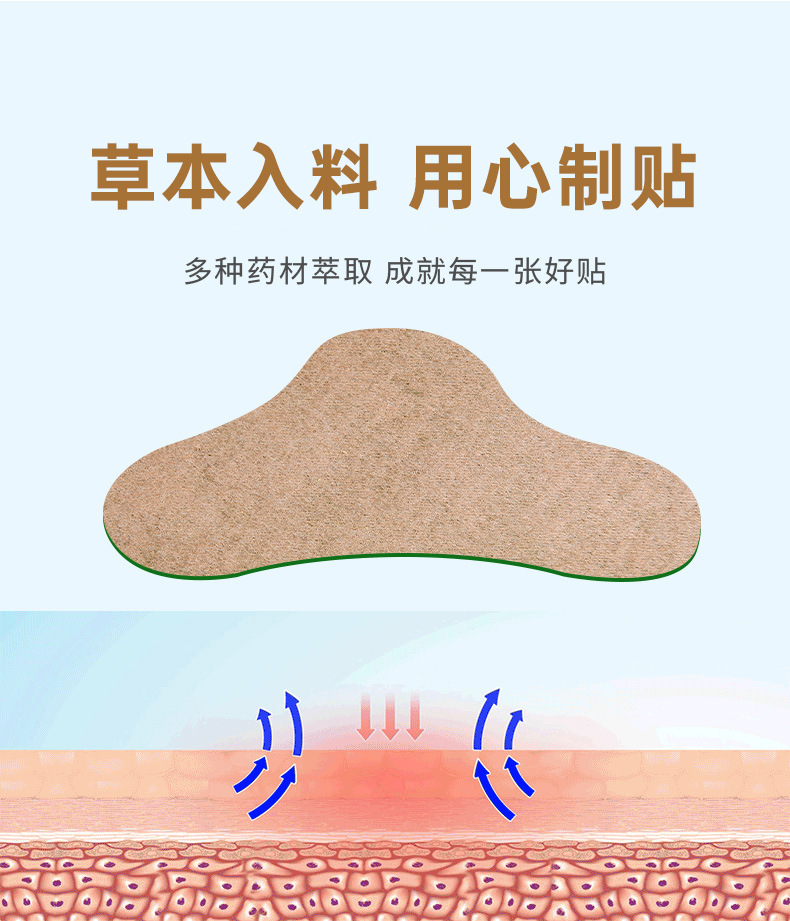 Moxa Wormwood Patch Ai Cao Tie Warming Herbal Topical Patch for Neck Knee and Lower Back 12 Patches per Box specifications