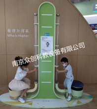 ���ͿƼ��^չ� ���l���ĸ� ���I�Ƽ��^����չƷ ���Ϳ����O��