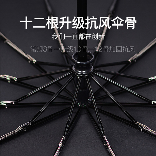 Fully automatic folding umbrella, vinyl, sun protection, UV protection, wind resistance, sun umbrella, sunshade, men and women, rain or shine