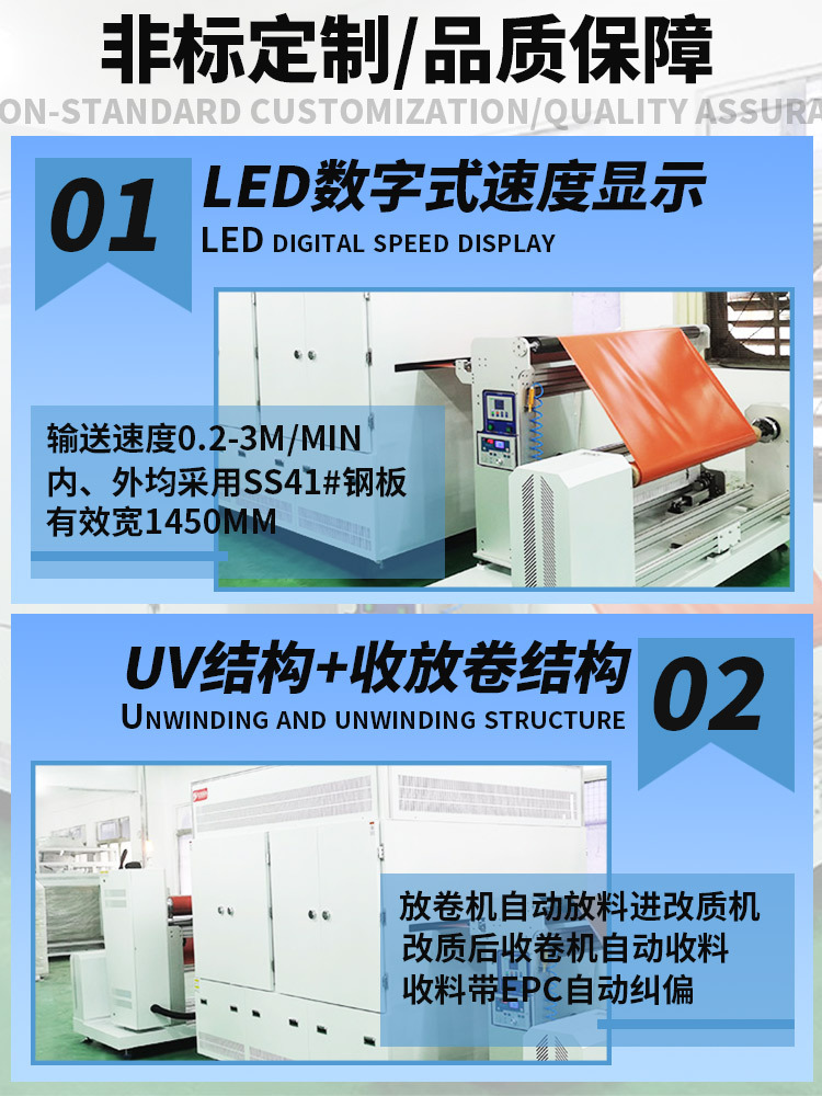 ZKUV-RTR1530S卷對卷uv改質機-750-1000