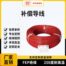 �S��K���a������ KC/KX�͟��ż�ߜؾ��a����о�͸ߜ����Μy�ؾ�