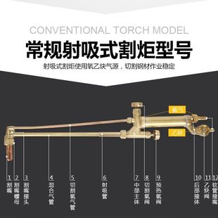 ���I���������Ȳ�������ߓ�����ʽ���G01-30��