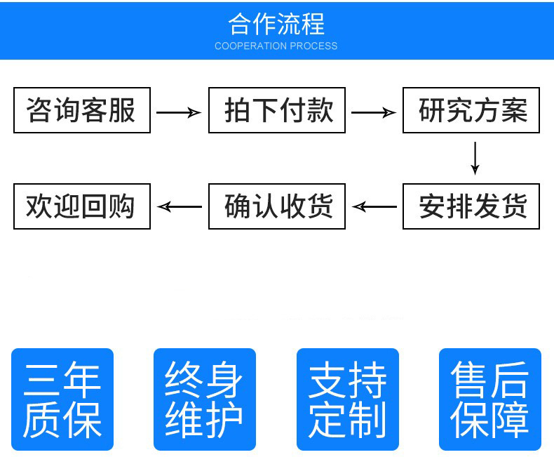 详情1