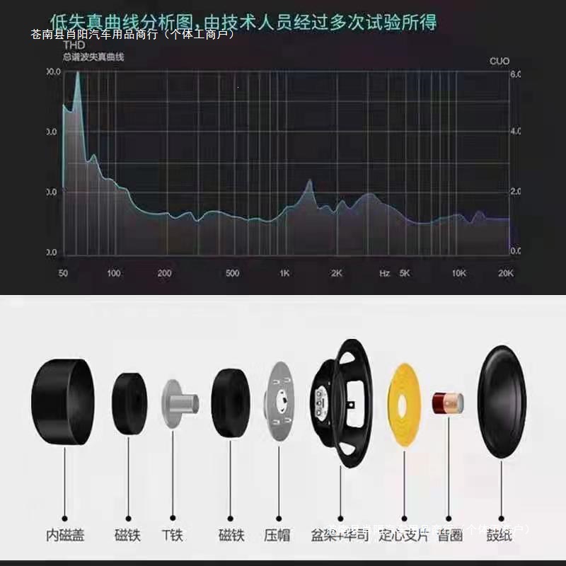 Ultra-thin subwoofer for car seats, designed for heavy bass, 12V/24V