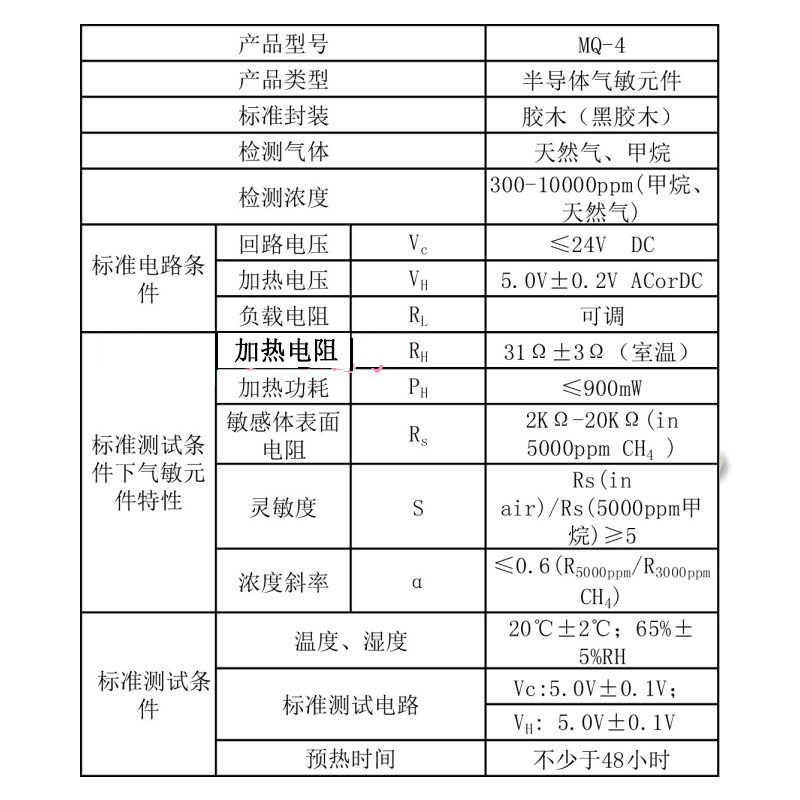 东莞百灵电子是一站式传感解决方案提供商!传感模组定制、液位传感器、接近传感器、震动开关传感器、倾斜角度开关传感器、NTC温度传感器等传感器源头实体工厂,集研发、生产、销售为一体的高新技术企业,拥有多项发明专利,免费提供样品及技术支持。详询:13922935795(微信同号) 2
