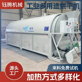破碎机;滚筒干燥设备;其他粉碎设备