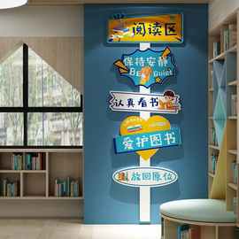 幼儿园阅览读区域布置托管班装饰公约文化墙绘本馆环创图书角贴画