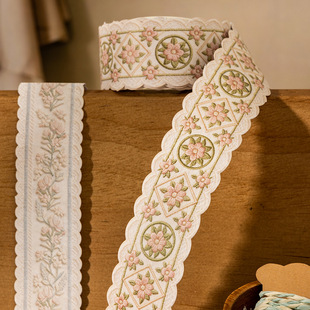�����u����̽������z�� ��߅ϵ�Џ͹Ż�߅�D�����~diy߅���b��N