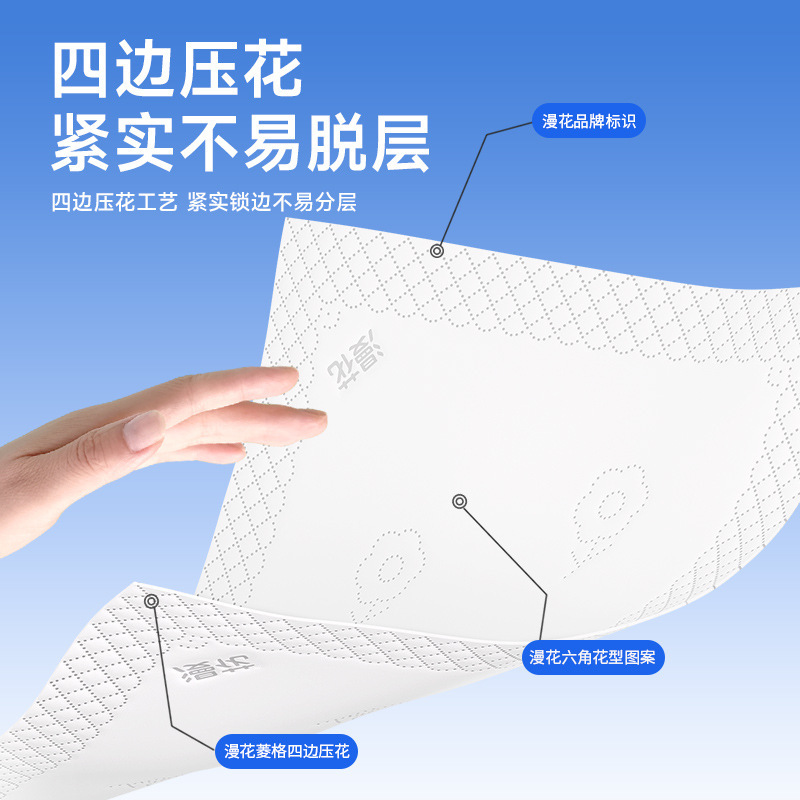 漫花抽纸24包整箱家用实惠装纸面巾原木5层加厚清洁卫生纸批发|undefined