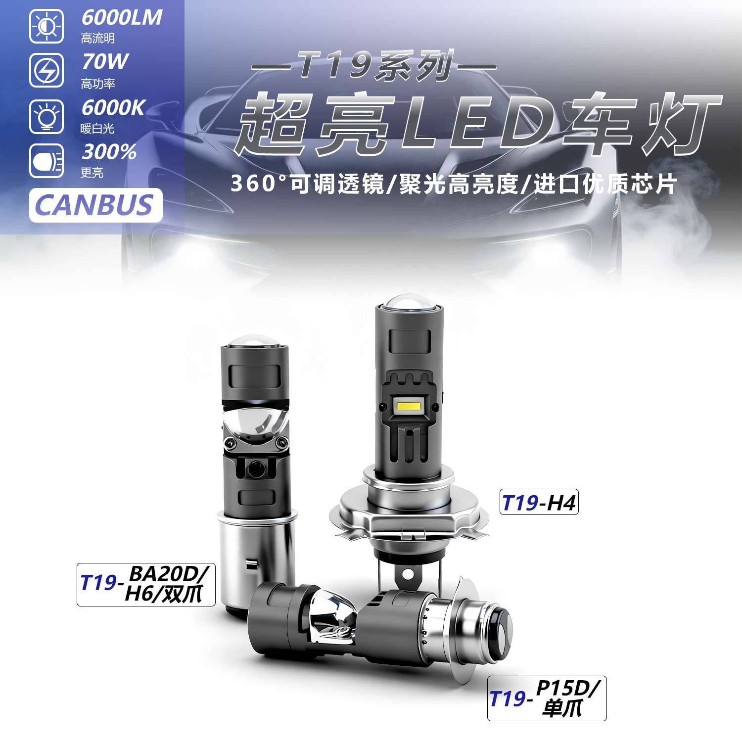 New cross-border motorcycle headlight LED high-brightness spotlight with reflector cup lens H4 P15D BA20D car headlight