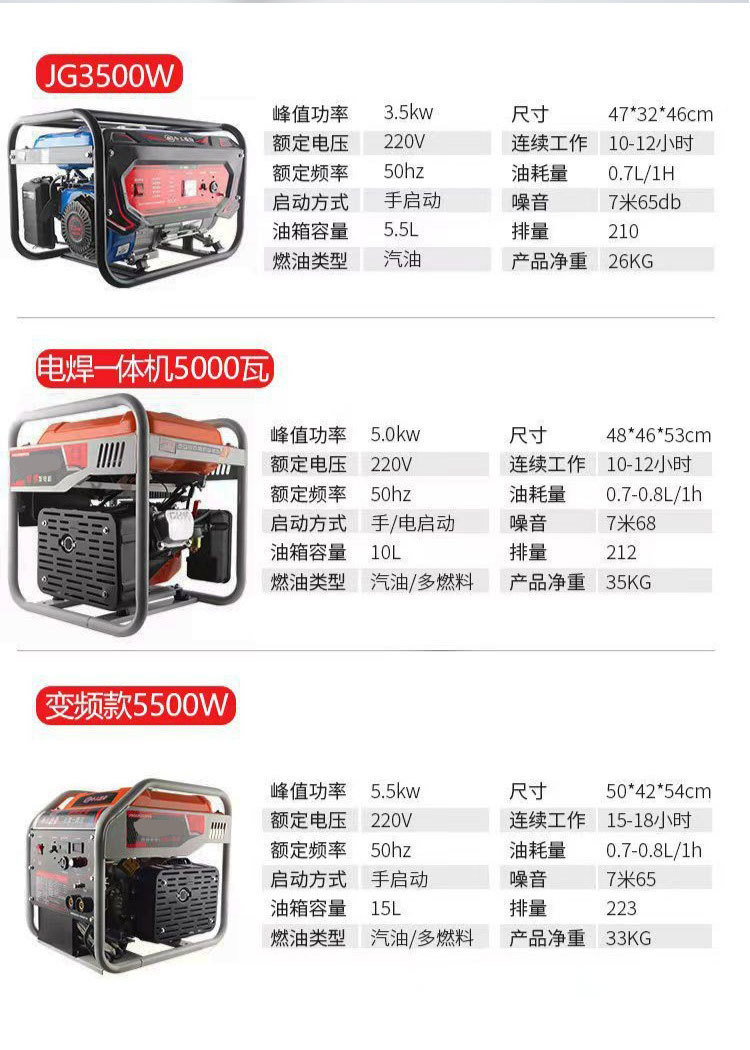 Small Gasoline Generator 3Kw/5Kw/8Kw Portable Household Emergency Single/Three-Phase Generator Set 220V/380V