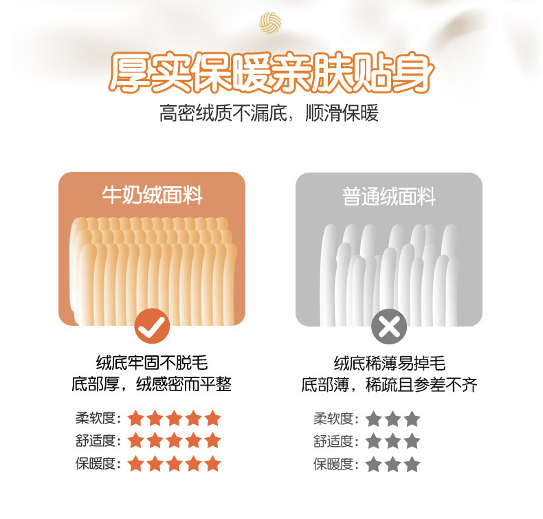 牛奶绒床笠单件纯色