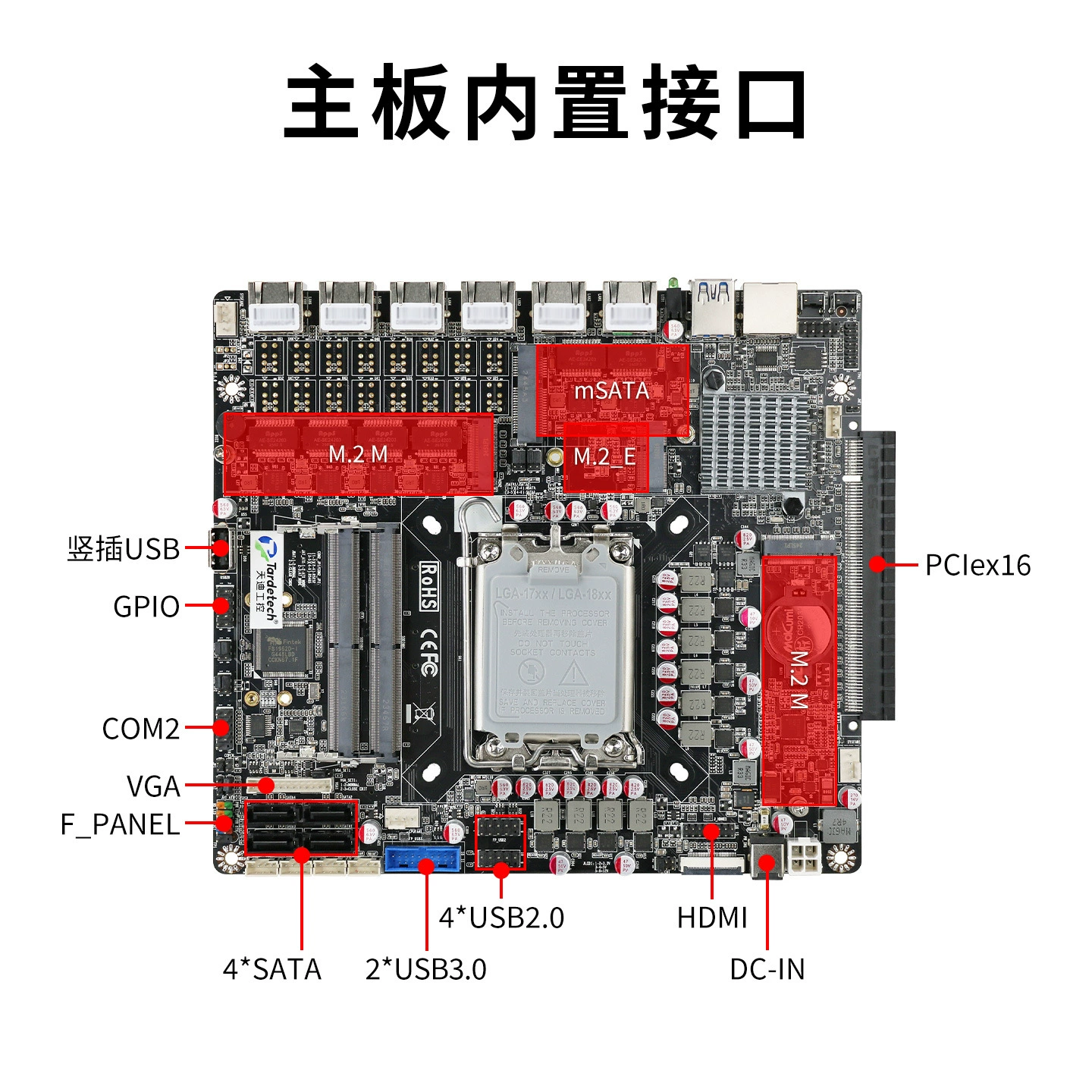 Tiandi Industrial Control X86 network security motherboard NMB series B760 supports 12.13.14 generation processor 6 network ports