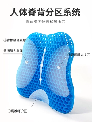 Car lumbar support, breathable cushion Waist support