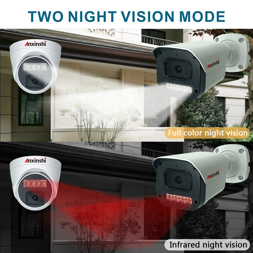 4-Kanal AHD Kamera DVR Set 2MP/5MP mit Nachtsicht