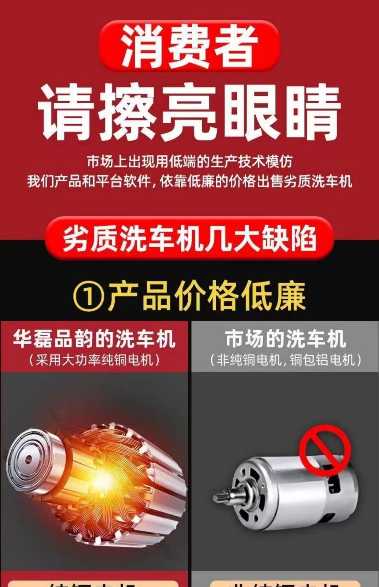 High Pressure Car Washer Cordless Portable Rechargeable