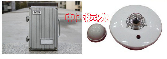 天候光辐数据自记仪+总辐射表 型号:YG11-QTS-4+TBQ-2
