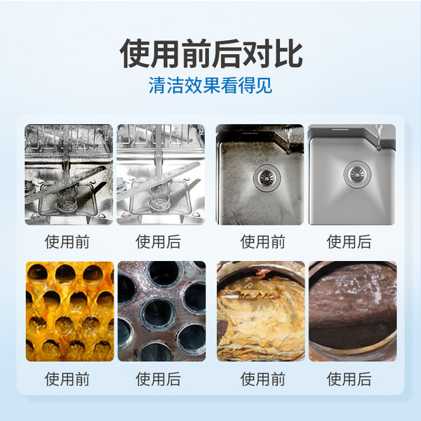 Detergent for commercial use