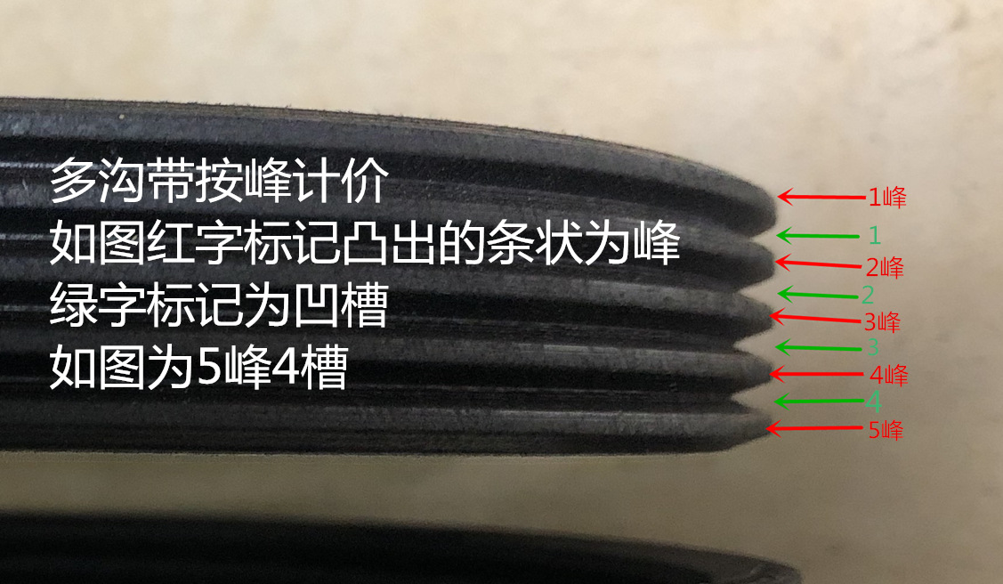 优质多楔带EPDM- 425J/PJ1080 430J/PJ1092 435J/PJ1105-阿里巴巴