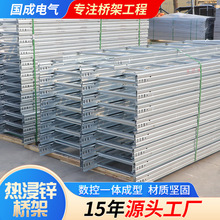 ����\��ʽ��|���300*150���������پ��ۺз������ܿ��֧��