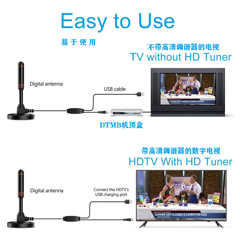 The new digital TV antenna ground wave suction cup suction cup amplifier high -definition DTMB TV receiver set -top box antenna antenna antenna antenna 3