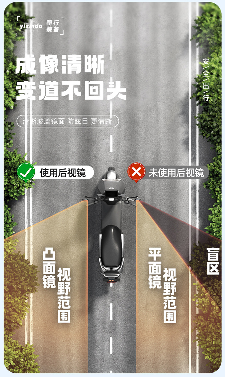 Electric car rearview mirror reflective mirror universal battery car wide field of view reversing rearview mirror tricycle Warhawk