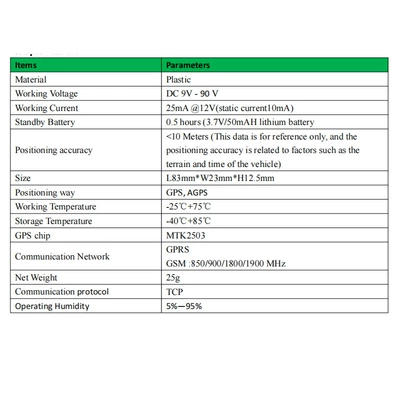 GPS M558g Tracker Electric Vehicle GPS Locator