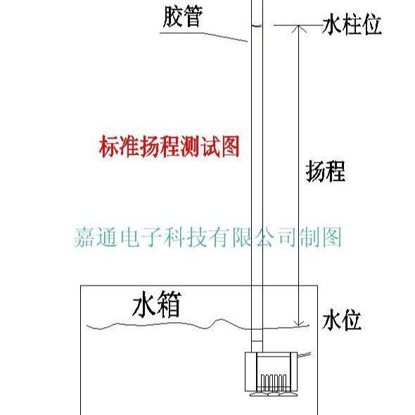 ZYW680 Alto Rendimiento de bajo ruido 4 boquilla DC sin escobillas bomba de agua de alto rendimiento DC bomba de agua