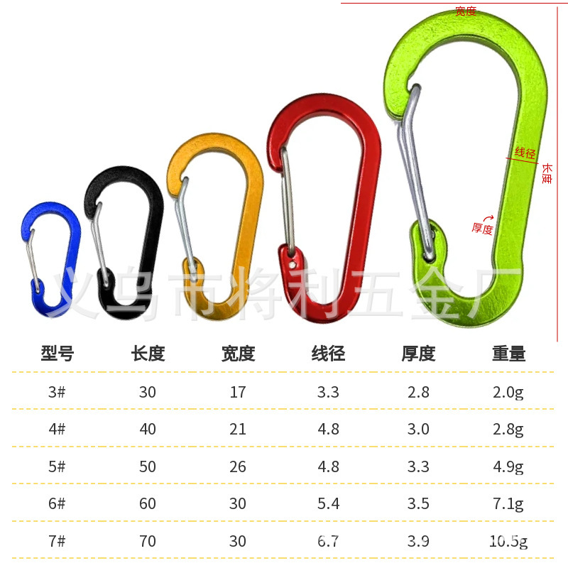 3、4、5、6、7号ひょうたん型アルミ合金カラビナ、カラフルな磁気ハンギングバックル、環境に優しいバッグと衣類のクイックリリース|undefined