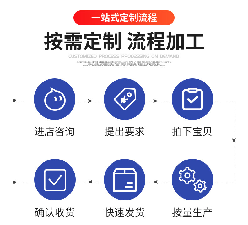 O1CN01aM4vrG27DVcDATasg_!!2212957167763-0-cib.jpg?__r__=1715583584438