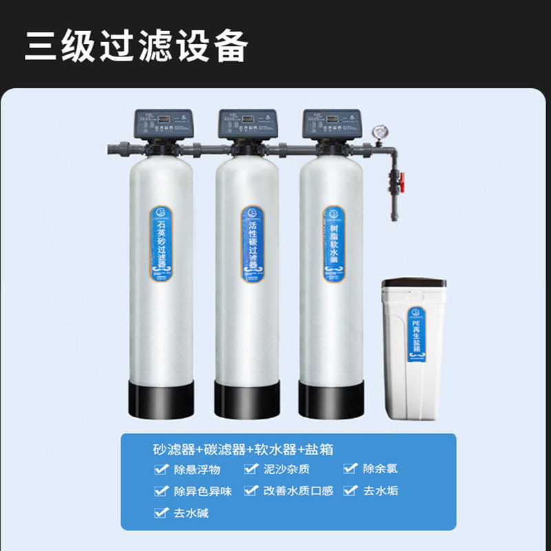 可选净水配置3