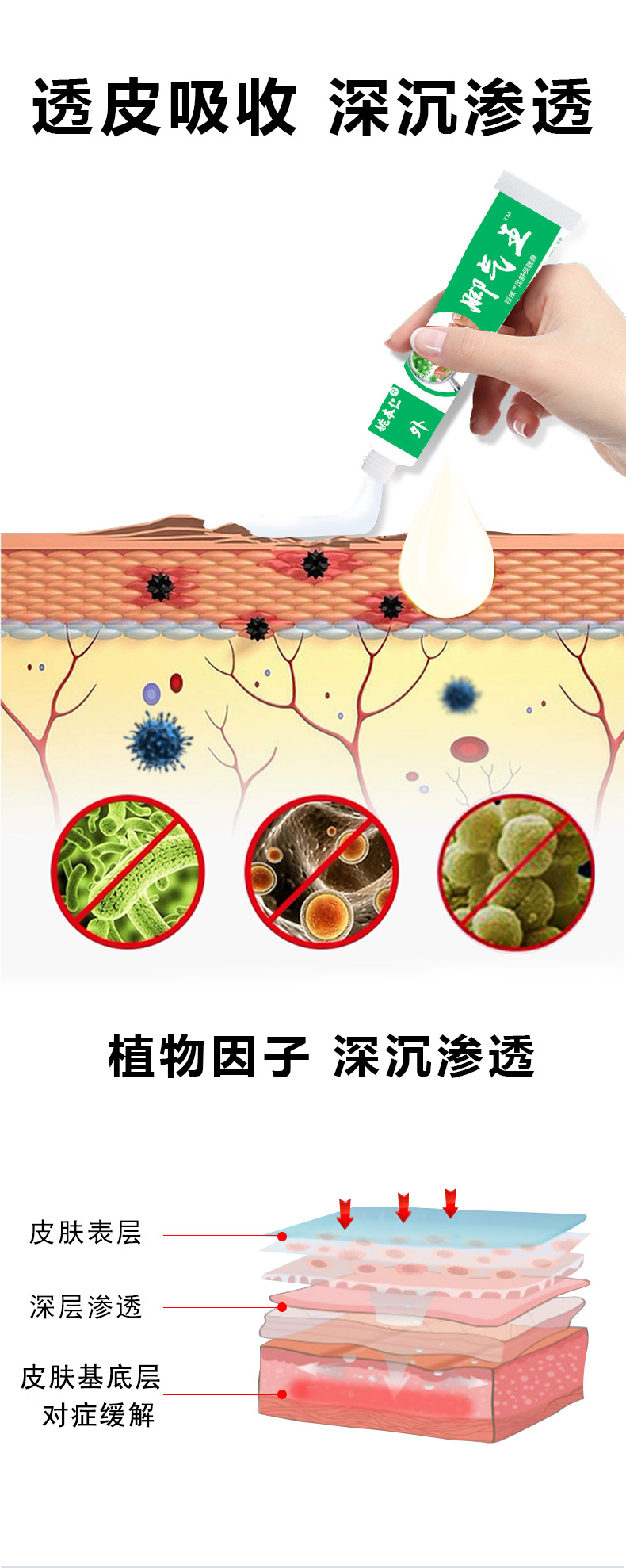 Wang Lang Du Ointment Foot Care External Herbal Balm 20g quality and texture
