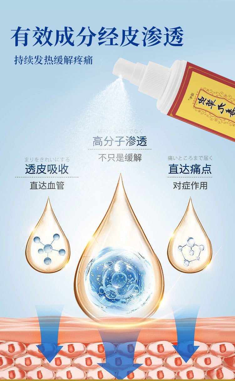 Cordyceps Nine Toxin King Cervical Joint Spray 160ml External Herbal Liniment for Body Massage specifications