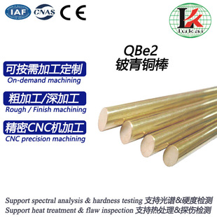 QBe2��~�����ܕrЧ̎���ߌ���늘O����ĥ�S�а�����ĥ��o���и�
