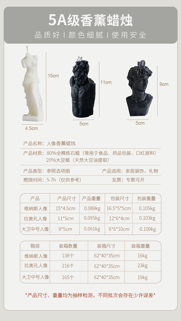 拍亦美雕塑人像蜡烛_01.jpg