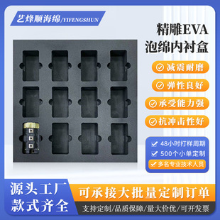 ����EVA���ރ��r������𹤾������̳������y�aƷ���oeva���r