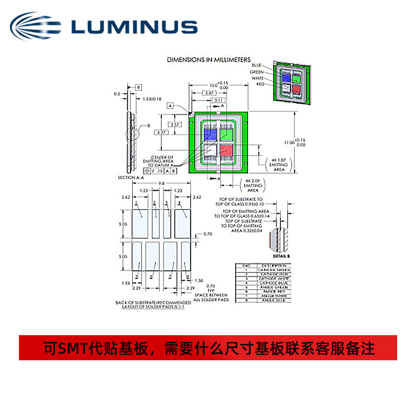 ������˹LUMINUS���� SBM-160����������о����35W����LED����
