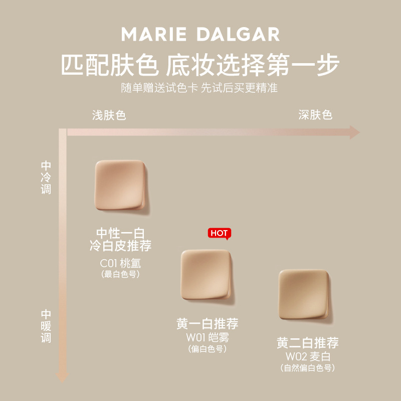 玛丽d戴佳种籽贴肤锁妆粉底液中样13g|undefined