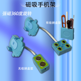 �p�x�Cͨ��360�����D���ŷ����֙C֧��