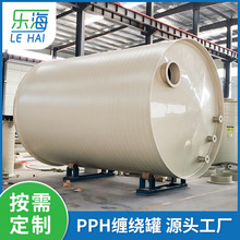 �������PPH�p�@���� Դ�^�S�Ҿ۱�ϩPPH�p�@һ�w��������