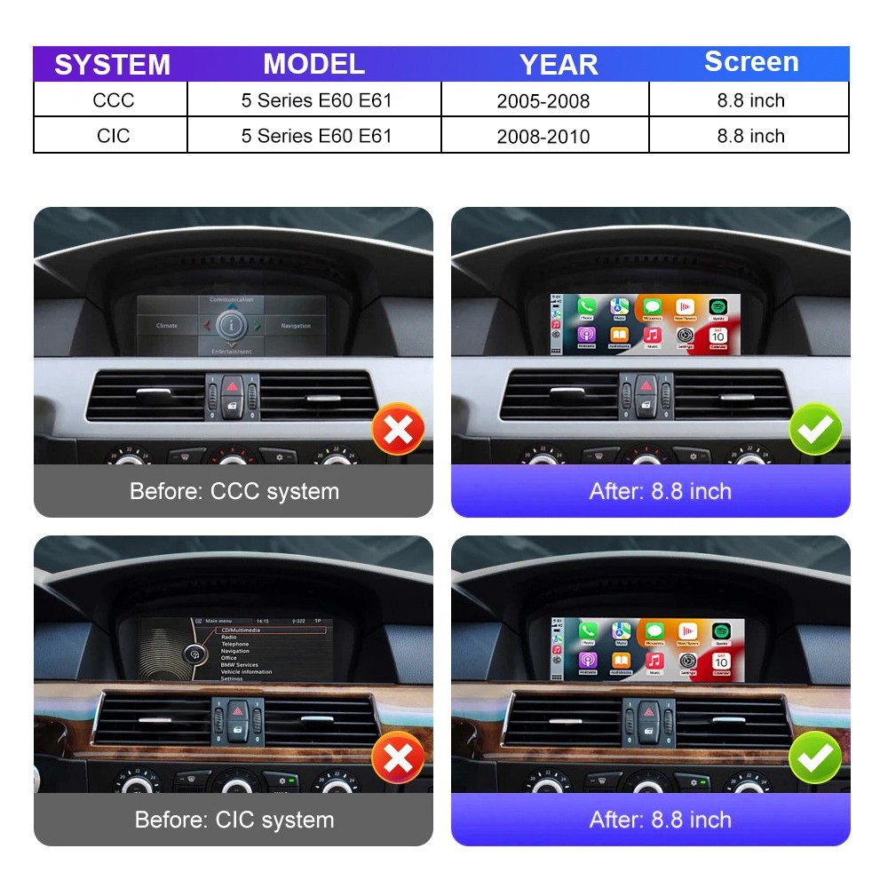 8.8" Carplay Car Multimedia Player Suitable for Bmw 5 Series Ccc/Cic System Linux System