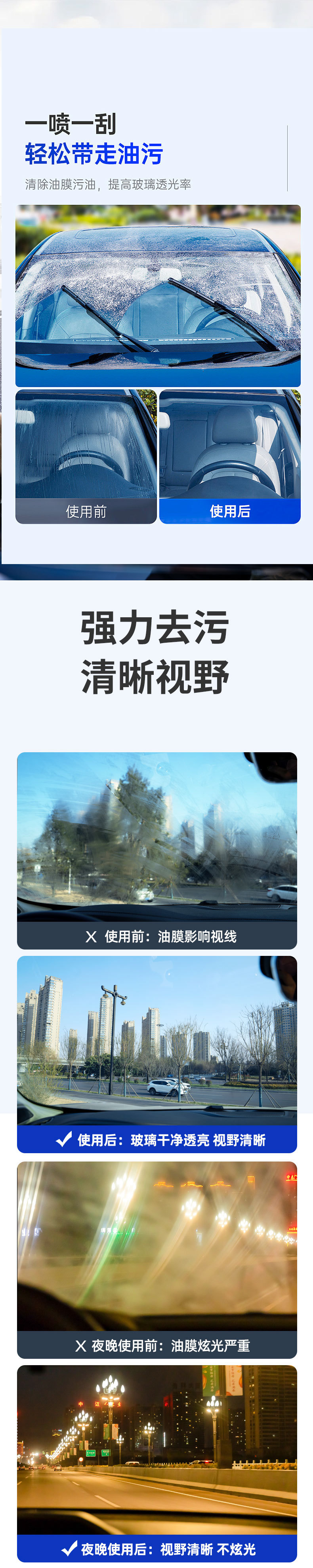 Car Glass Oil Film Remover Neutral Car Oil Film Remover Cross-Border Windshield Powerful Oil Film Remover