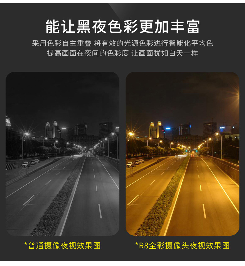 TVT camera metal under-hanging black light full color construction use ultra HD night vision security camera wholesale