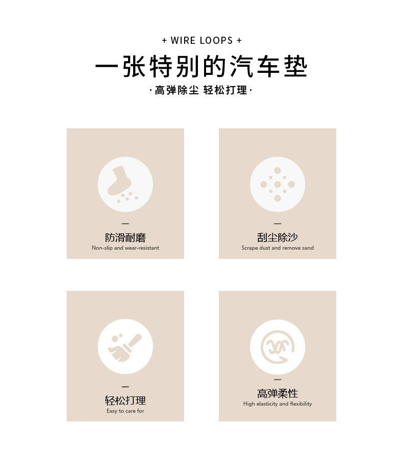 Dropshipping Cartoon Cute Car Floor Mats, Wire Loop Mats, Dirt-Scraping, Anti-Stain, Wear-Resistant, Easy-Care Foot Mats