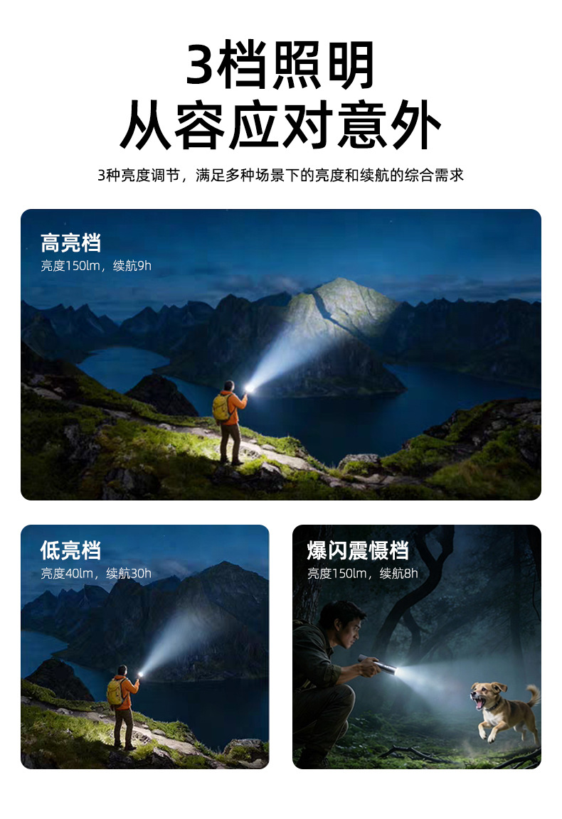 Portable multifunctional car safety hammer, high-brightness long-range flashlight, window breaker, vehicle-mounted emergency escape self-rescue equipment