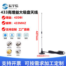 433mhz�����P�쾀433Mģ�K������ȫ��o������ˮ�픵���D���쾀