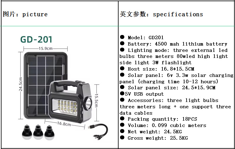 4d04aaa5-7216-4c21-9f32-81ee43