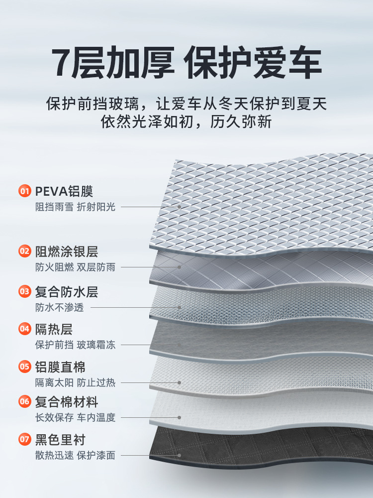 Car Snow Cover for Windshield, Frostproof Windshield Cover, Winter Car Window Frostproof and Windproof Shield, Thick Winter Car Cover