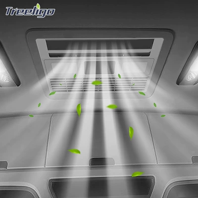 Automotive air conditioning: car air conditioner